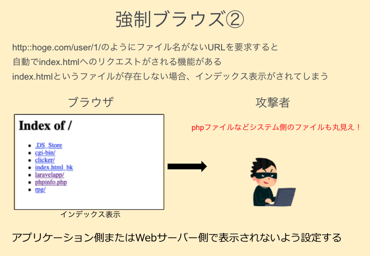 代表的な攻撃手段とその対策 京都プログラミング研究室